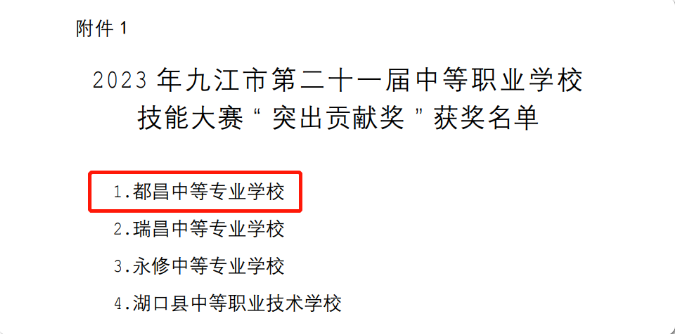 2023九江市第二十一届中等职业学校技能大赛获奖情况