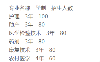 江西省公办卫校中专有哪些专业招生?2023年江西卫校招生专业汇总来了!