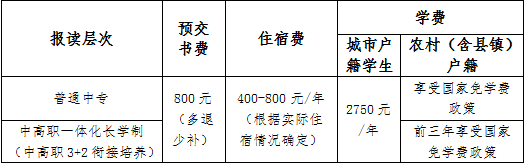 南昌市卫生学校收费标准