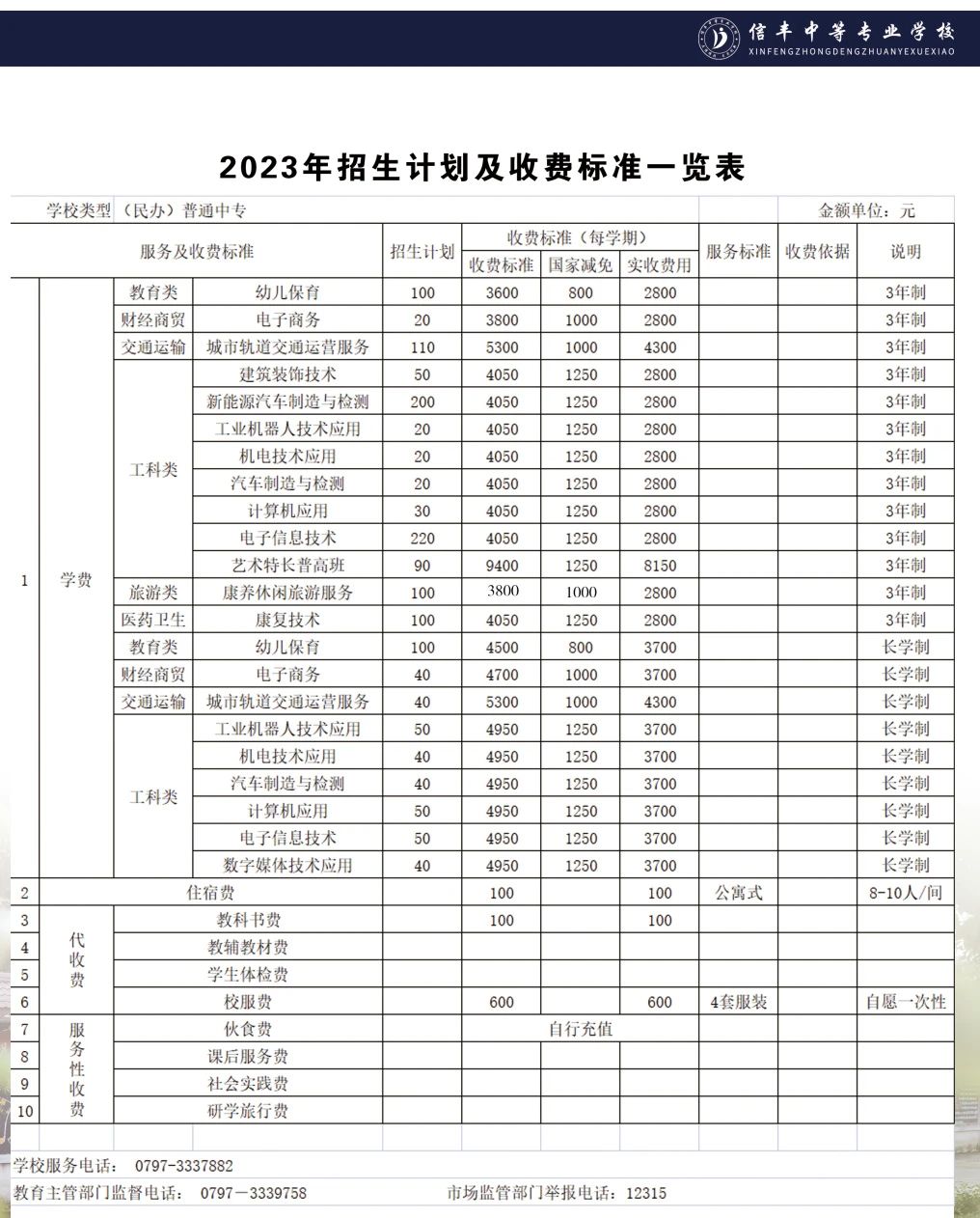 信丰中等专业学校