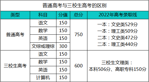 龙南中等专业学校