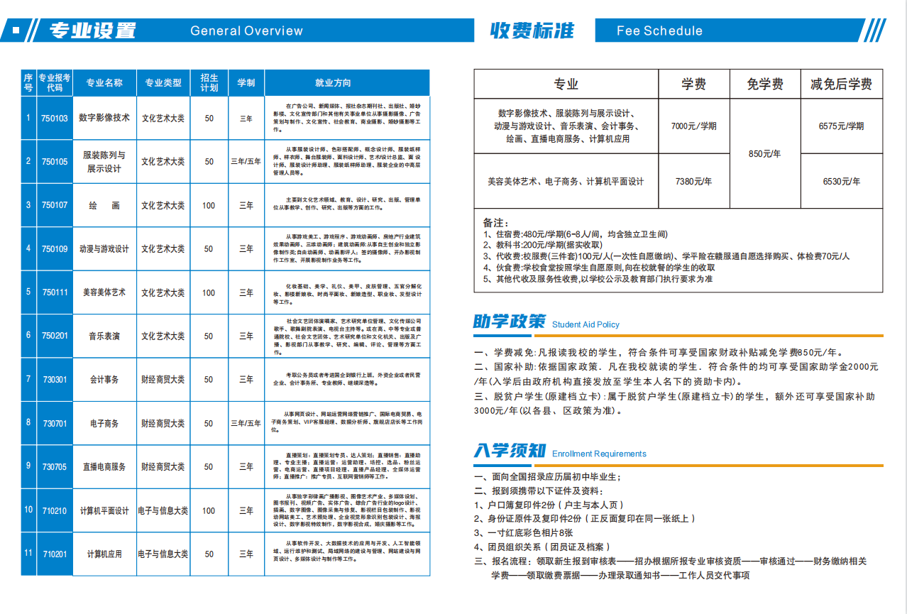 赣州现代科技职业学校