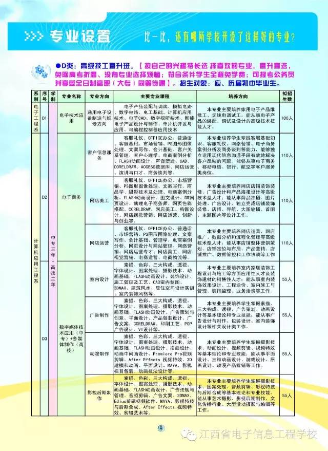 江西省电子信息工程学校