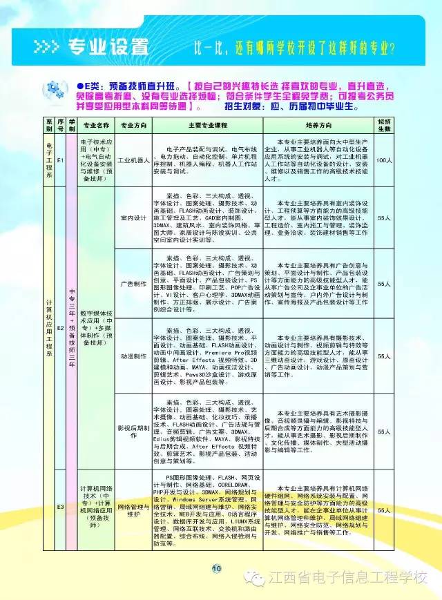 江西省电子信息工程学校