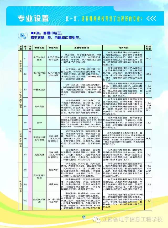 江西省电子信息工程学校