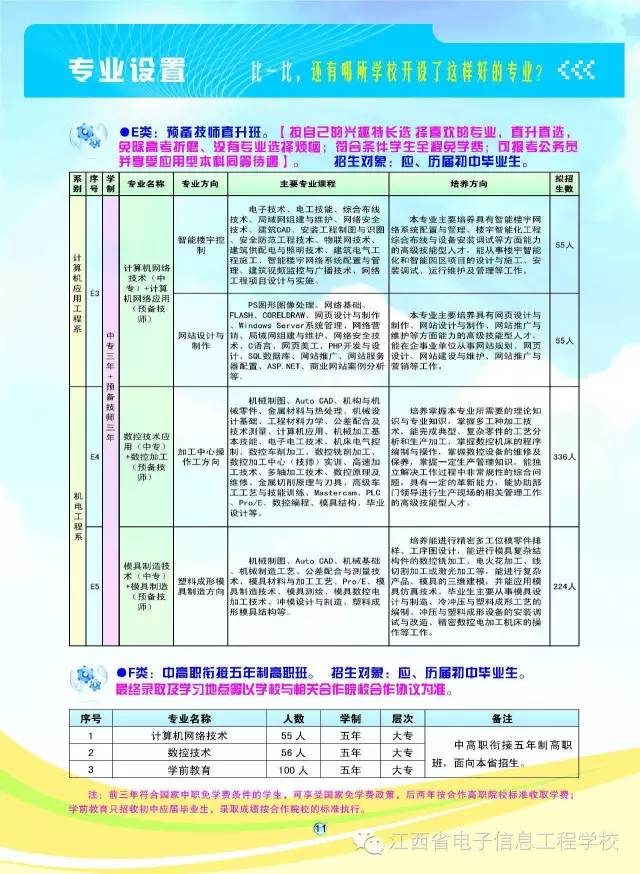 江西省电子信息工程学校