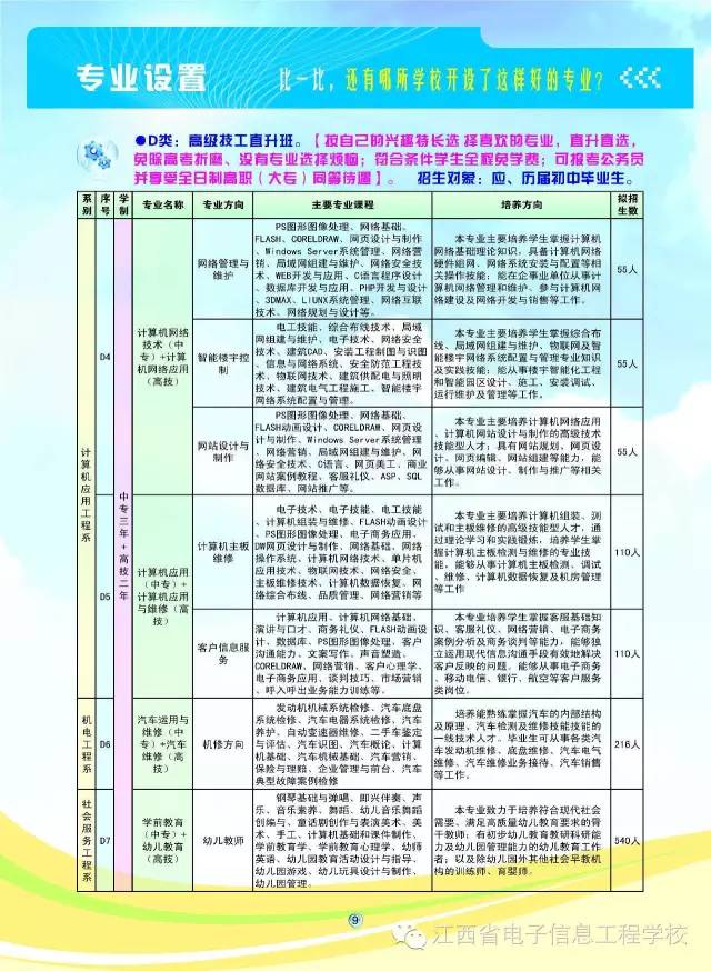 江西省电子信息工程学校