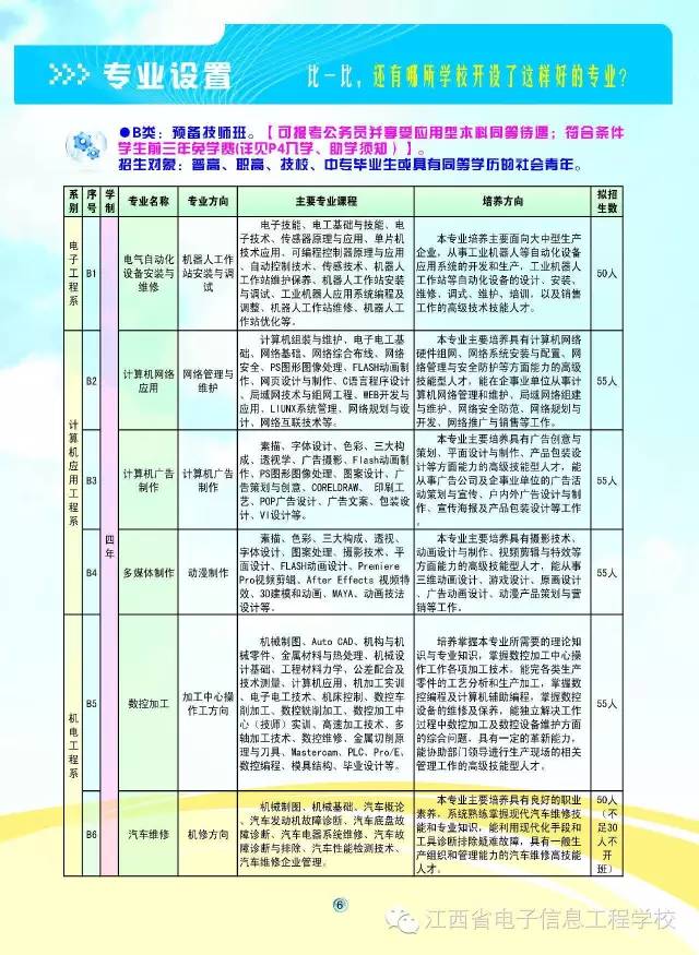 江西省电子信息工程学校