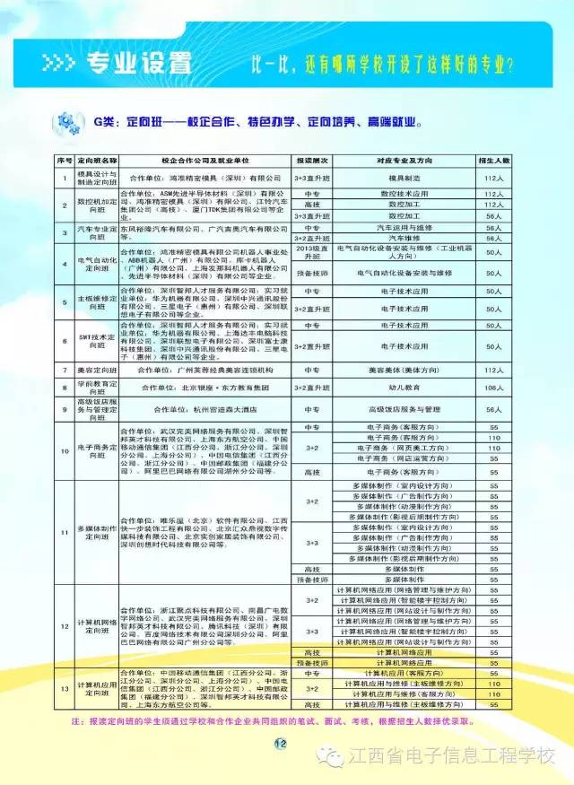 江西省电子信息工程学校