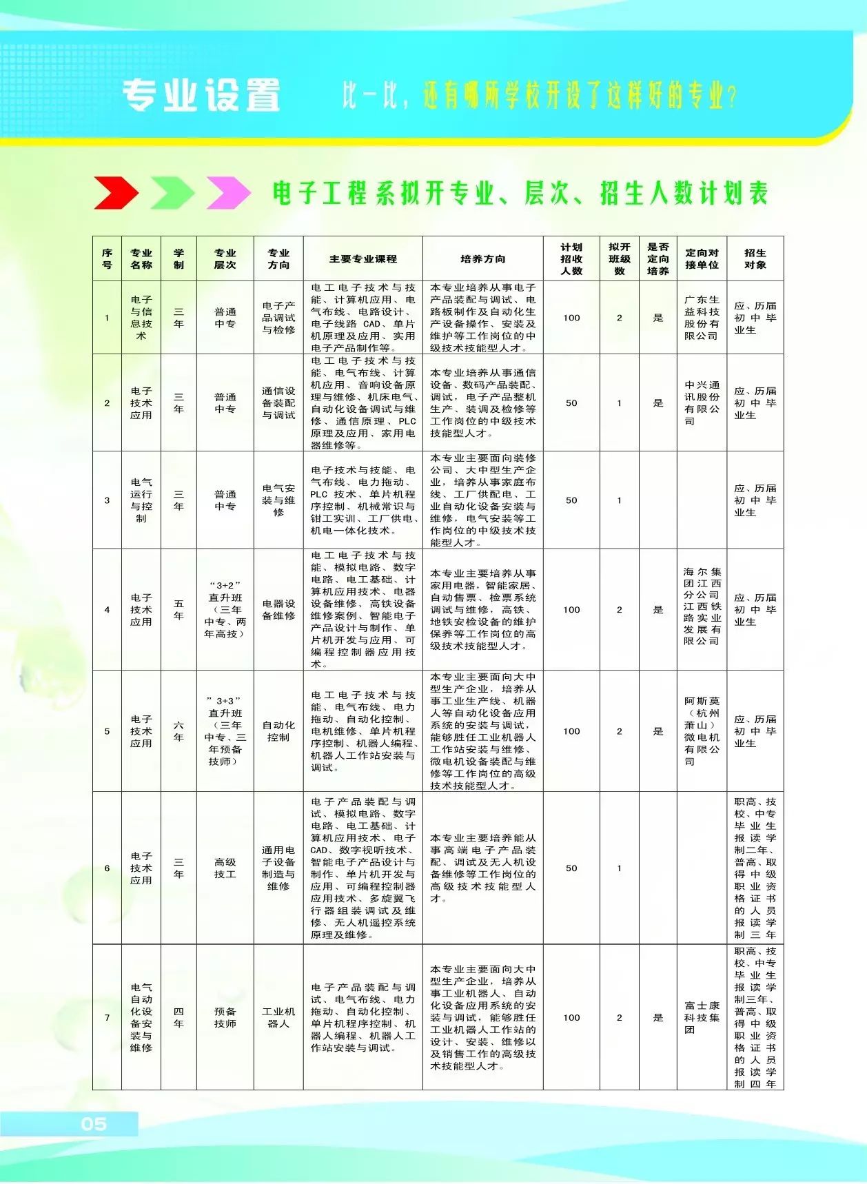 江西省电子信息工程学校