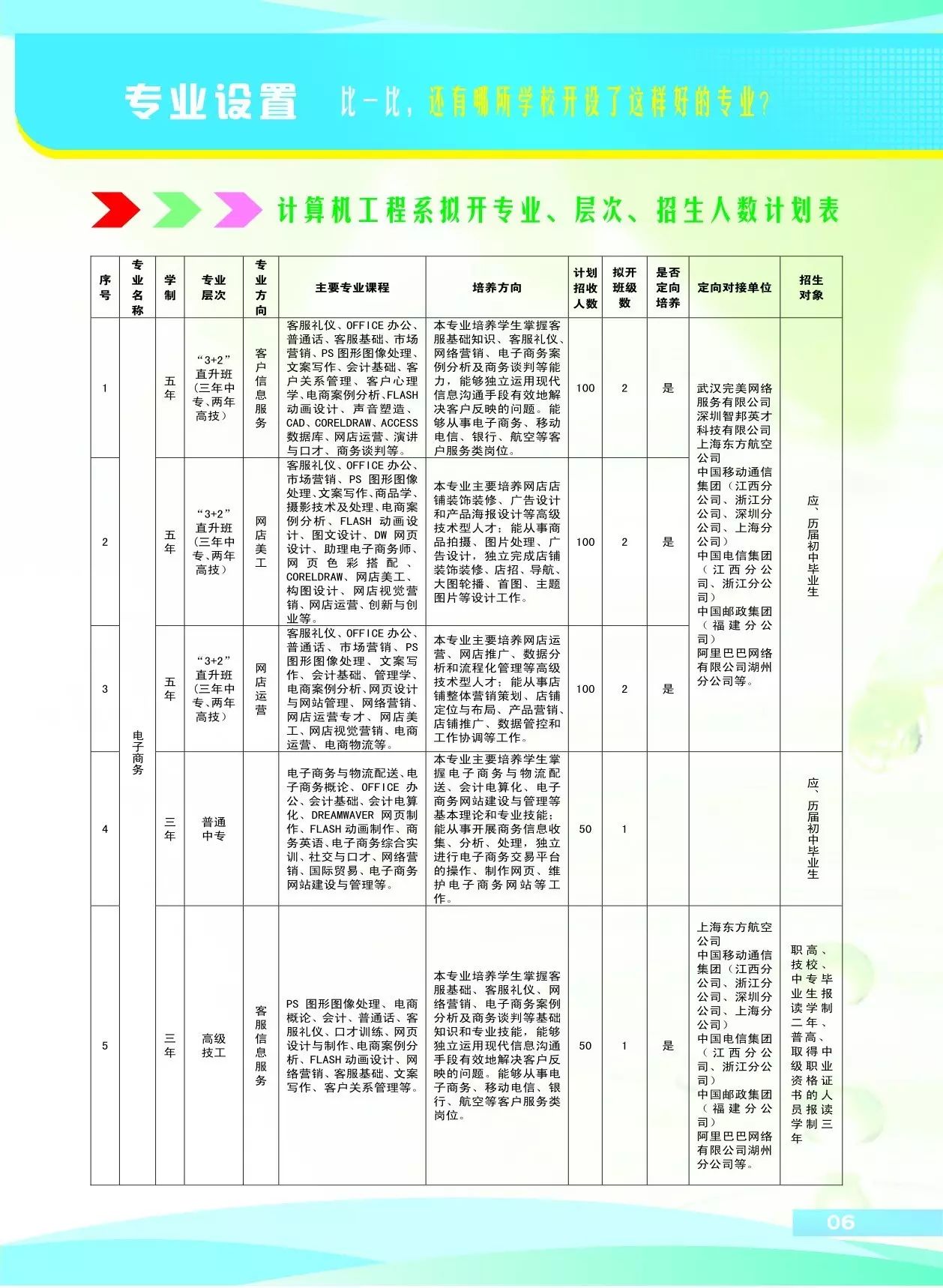 江西省电子信息工程学校