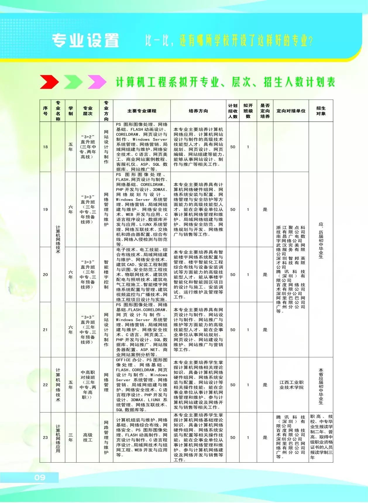 江西省电子信息工程学校