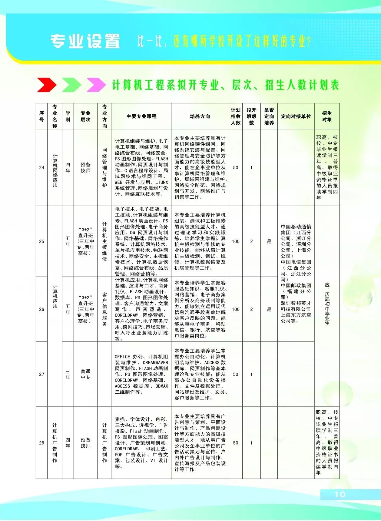 江西省电子信息工程学校