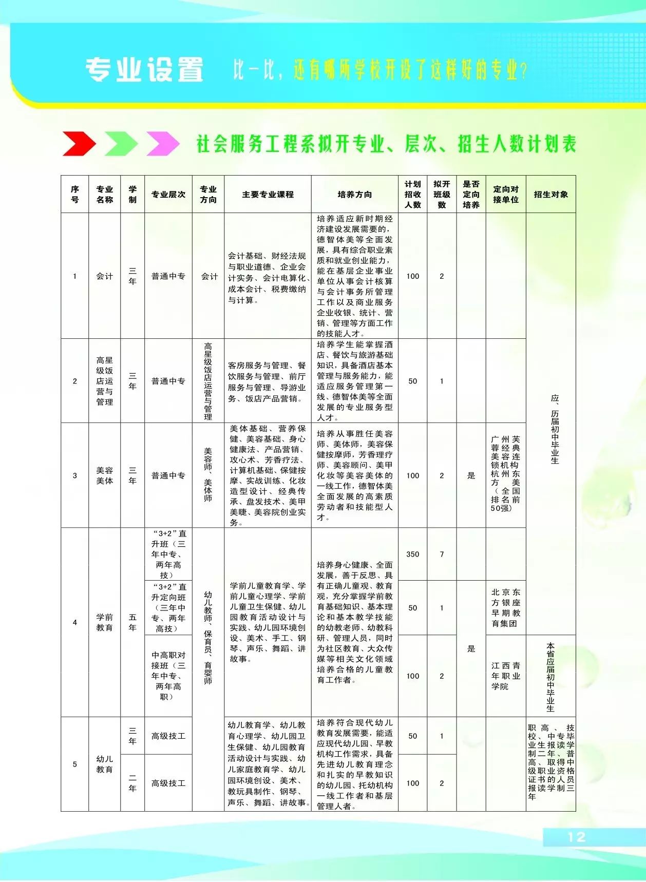 江西省电子信息工程学校