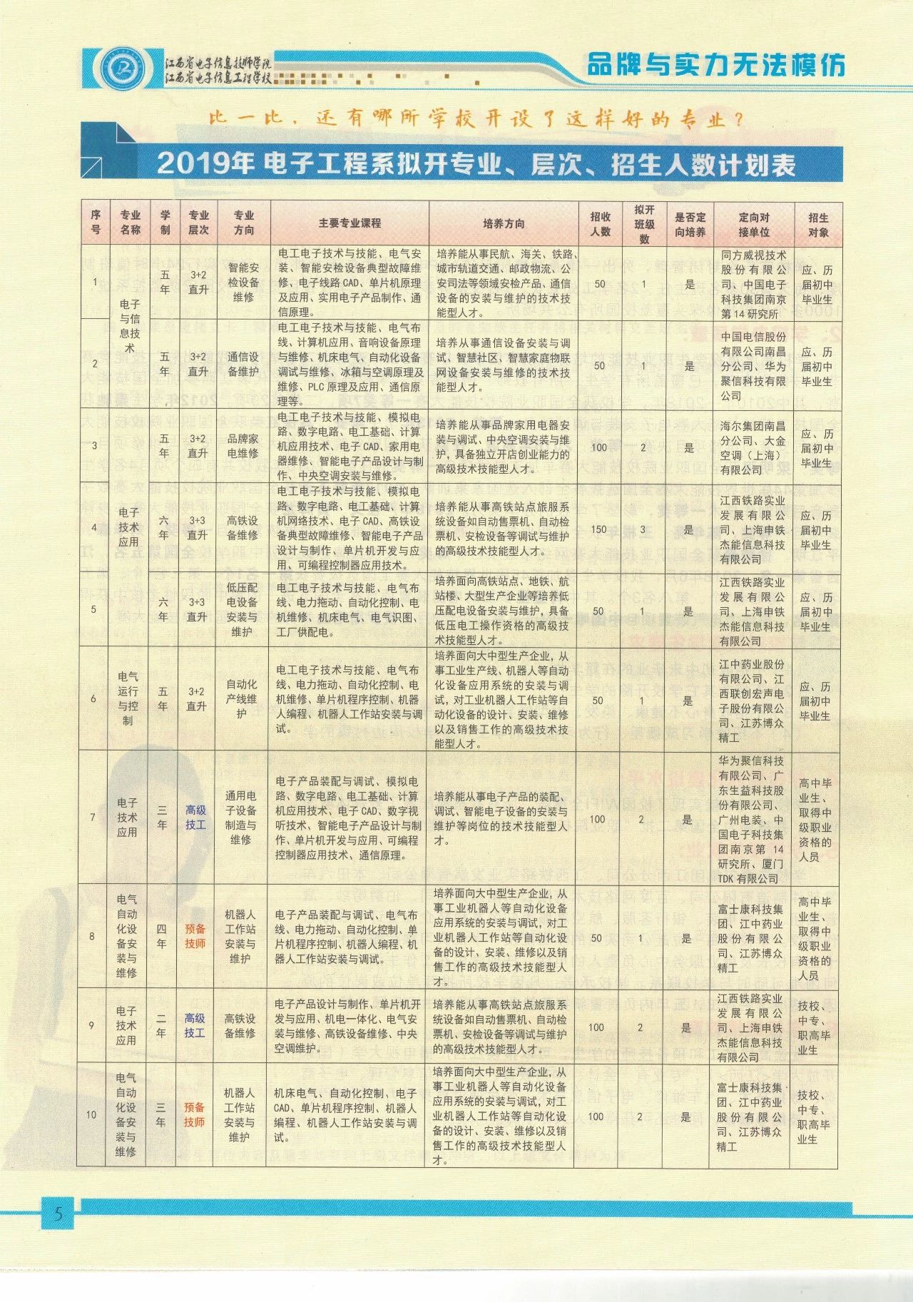 江西省电子信息工程学校