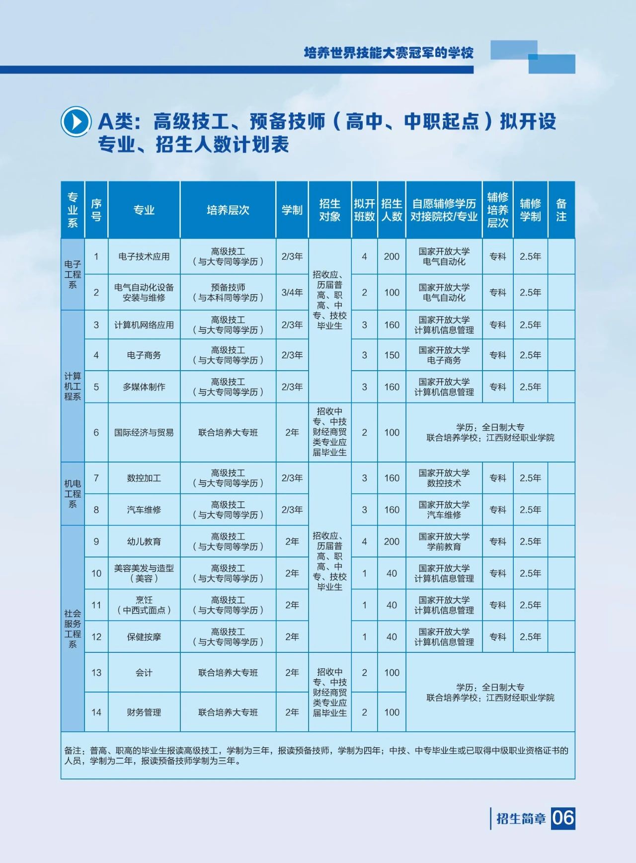 江西省电子信息工程学校