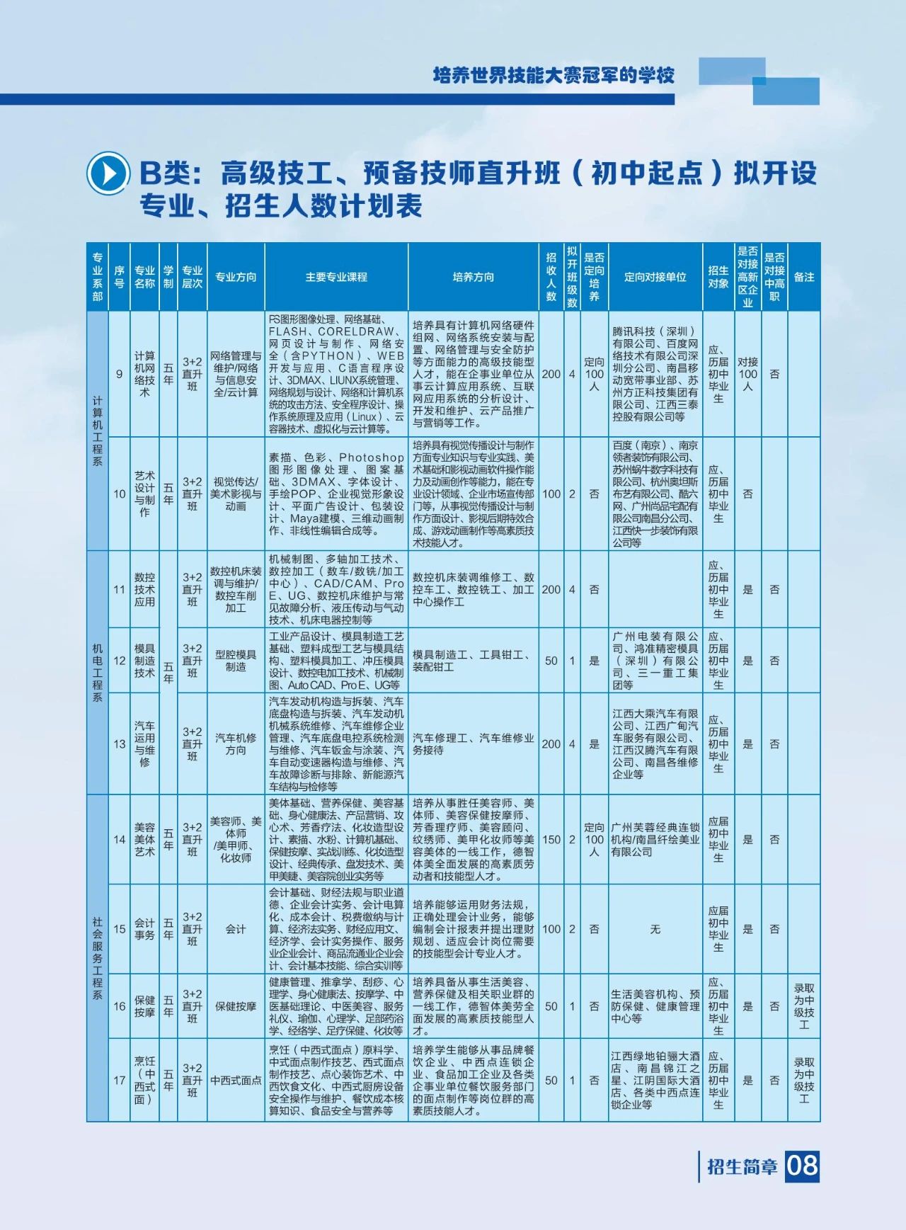 江西省电子信息工程学校