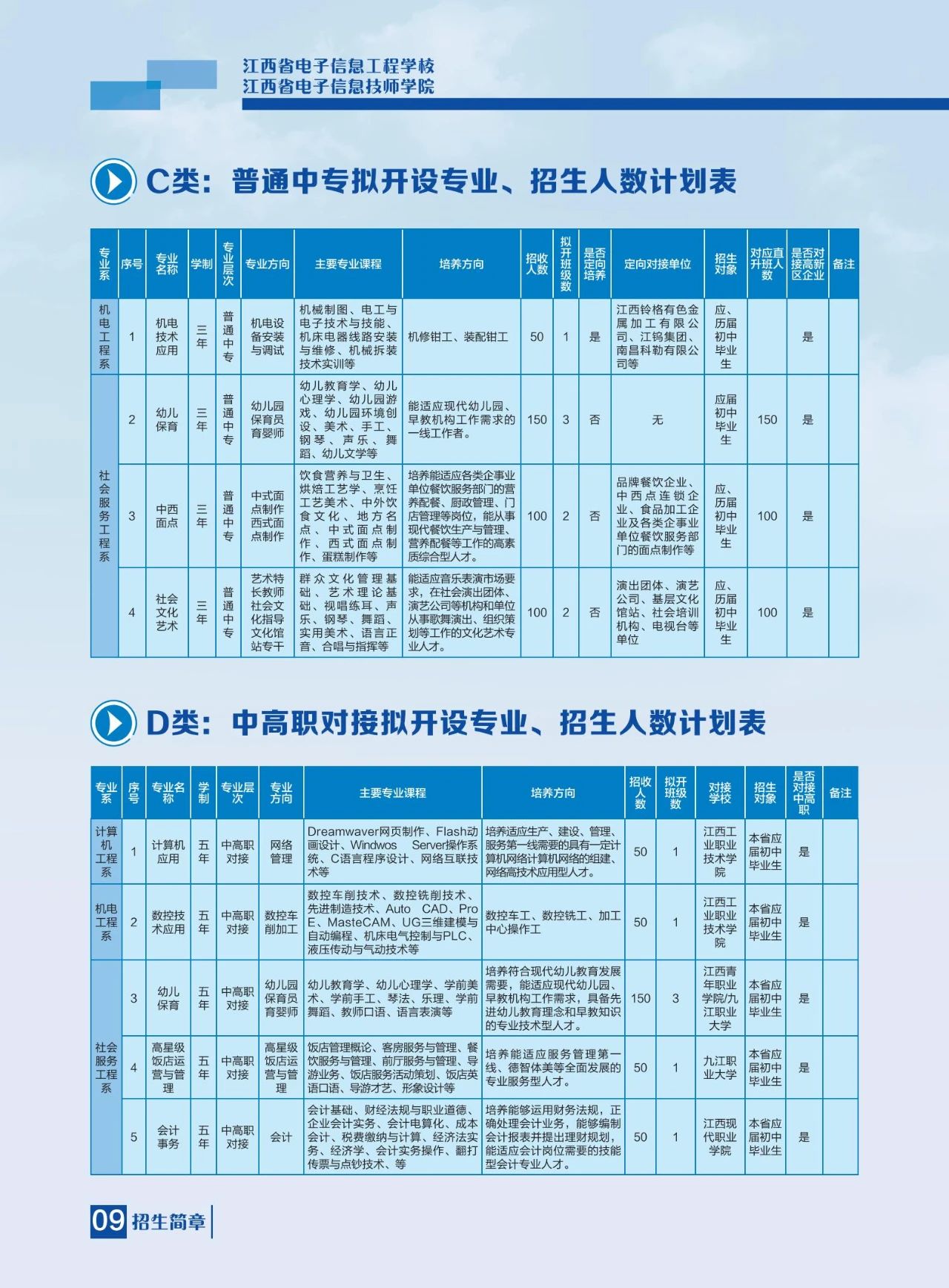 江西省电子信息工程学校