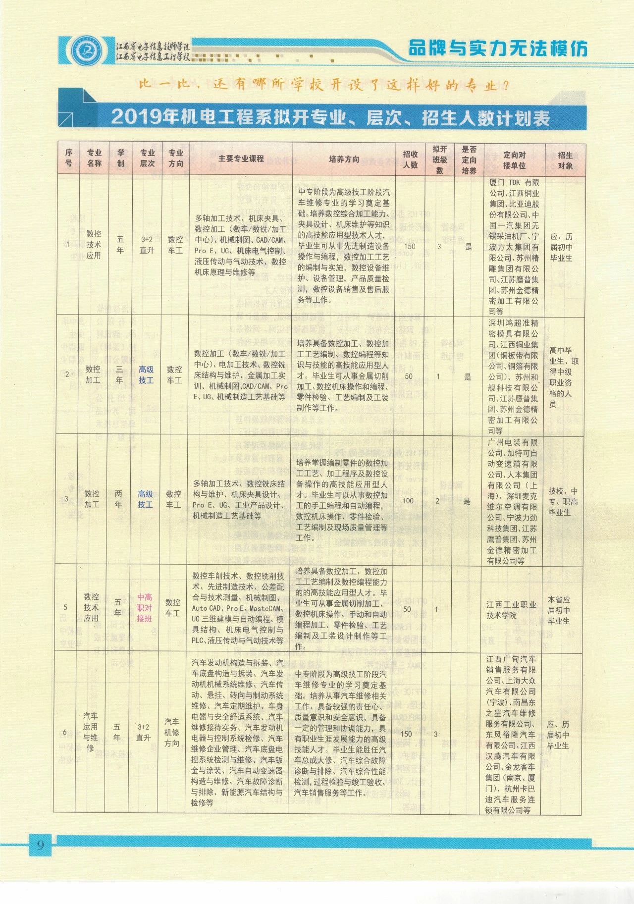 江西省电子信息技师学院