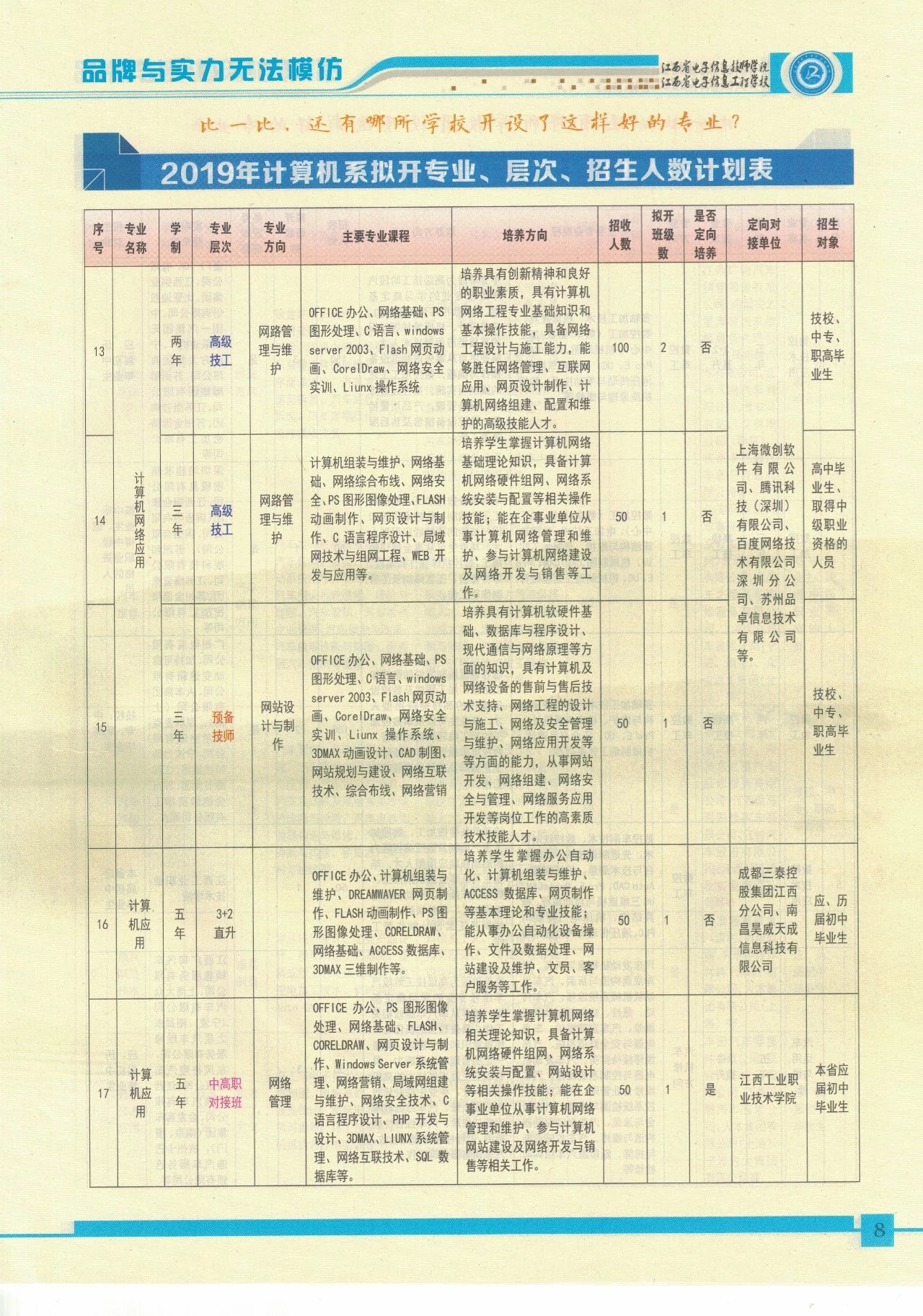 江西省电子信息技师学院