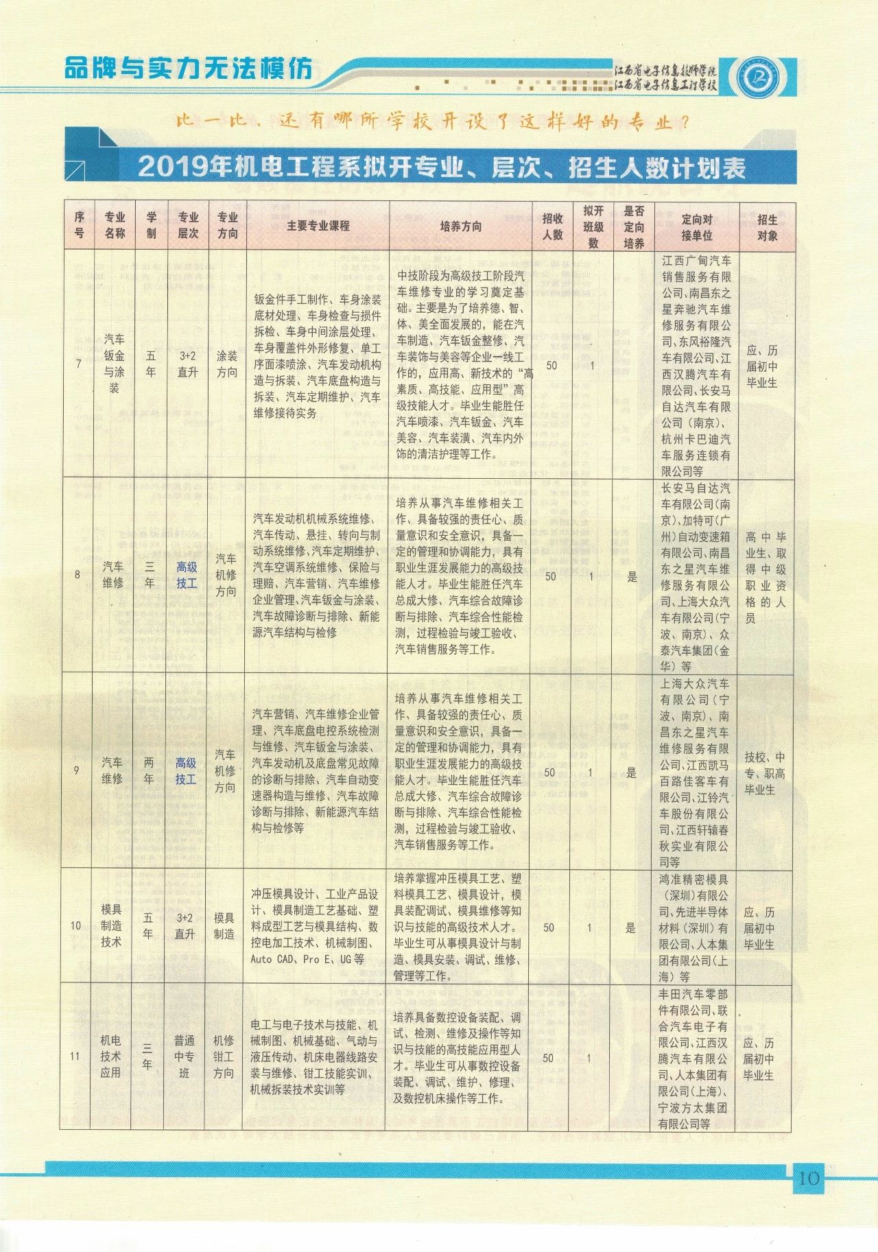 江西省电子信息技师学院