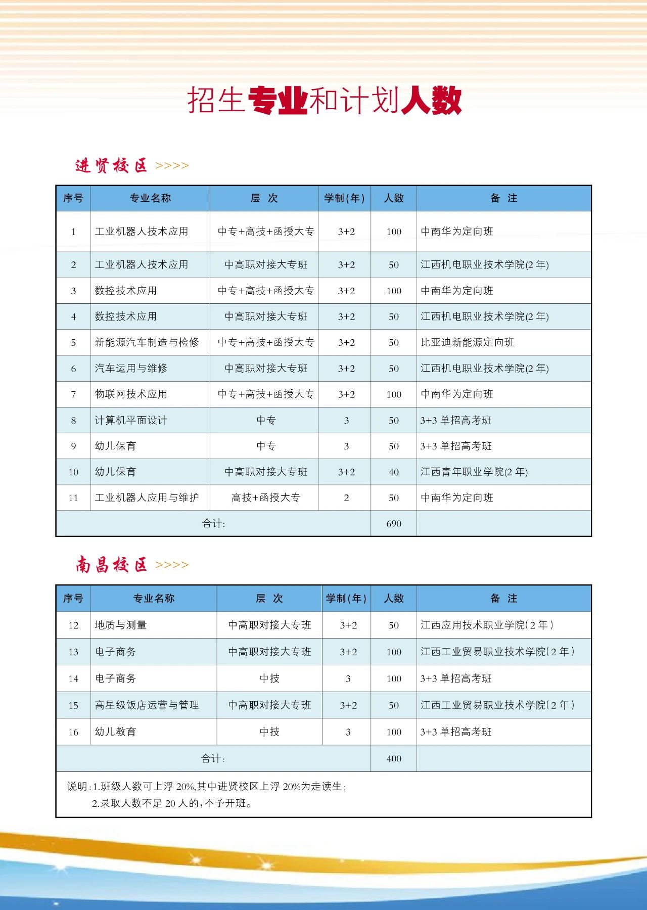 江西工程学校