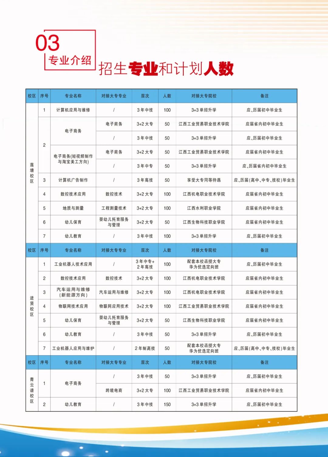 江西工程学校