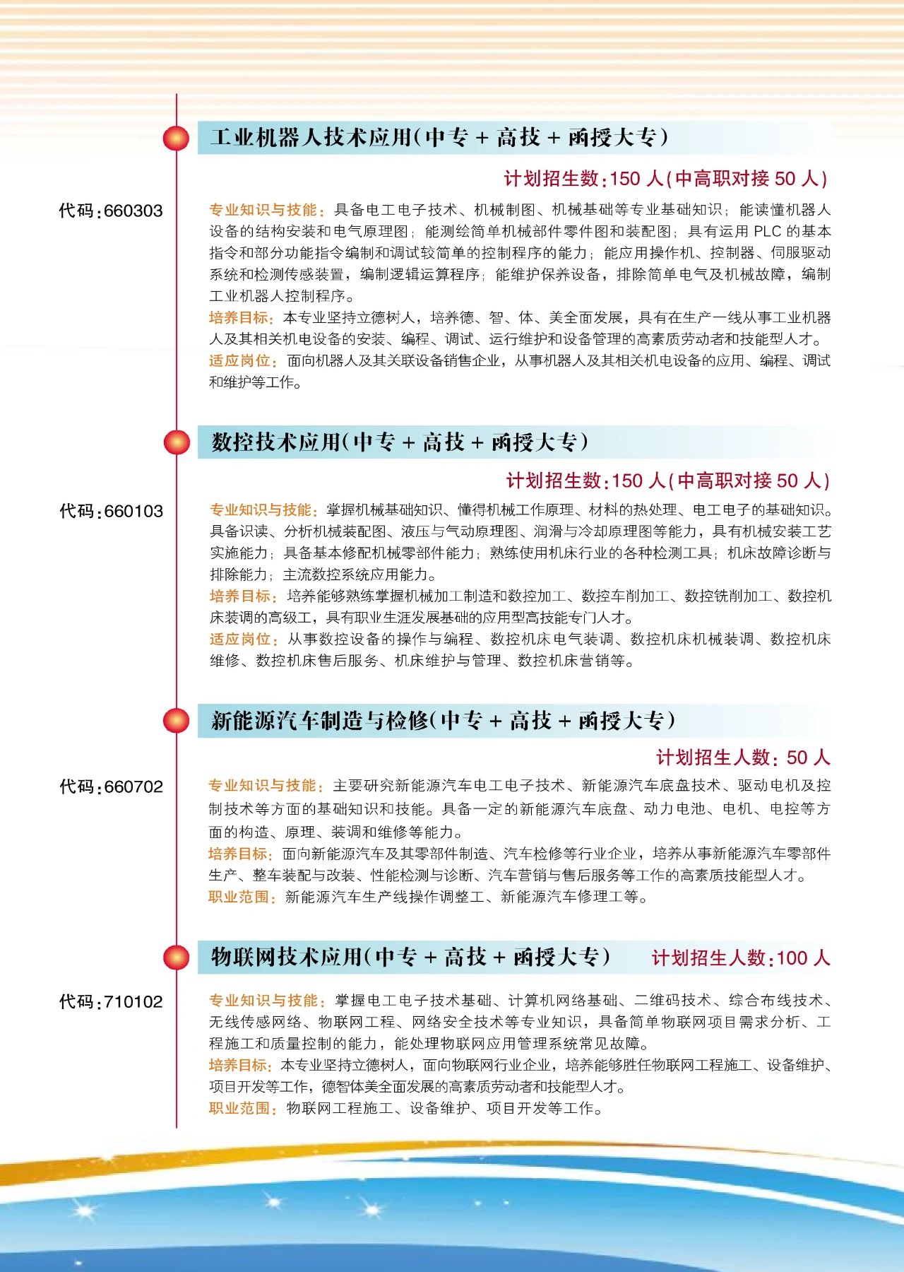 江西工程高级技工学校