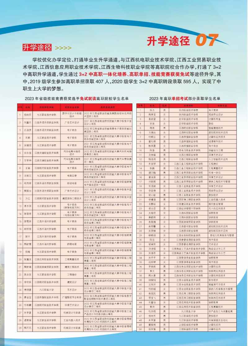 2023年江西工程学校招生简章（江西工程高级技工学校）