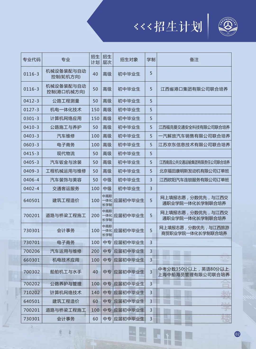 江西省交通高级技工学校