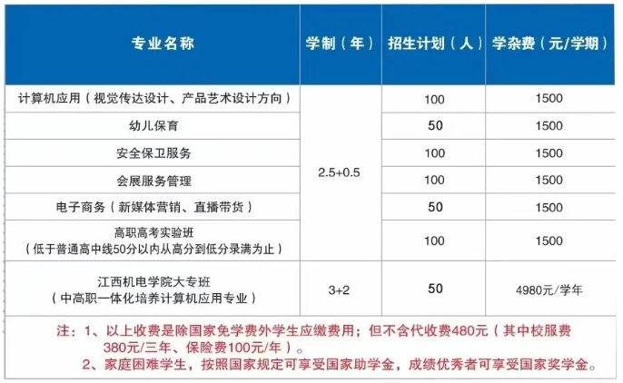 分宜县职业技术学校招生简章