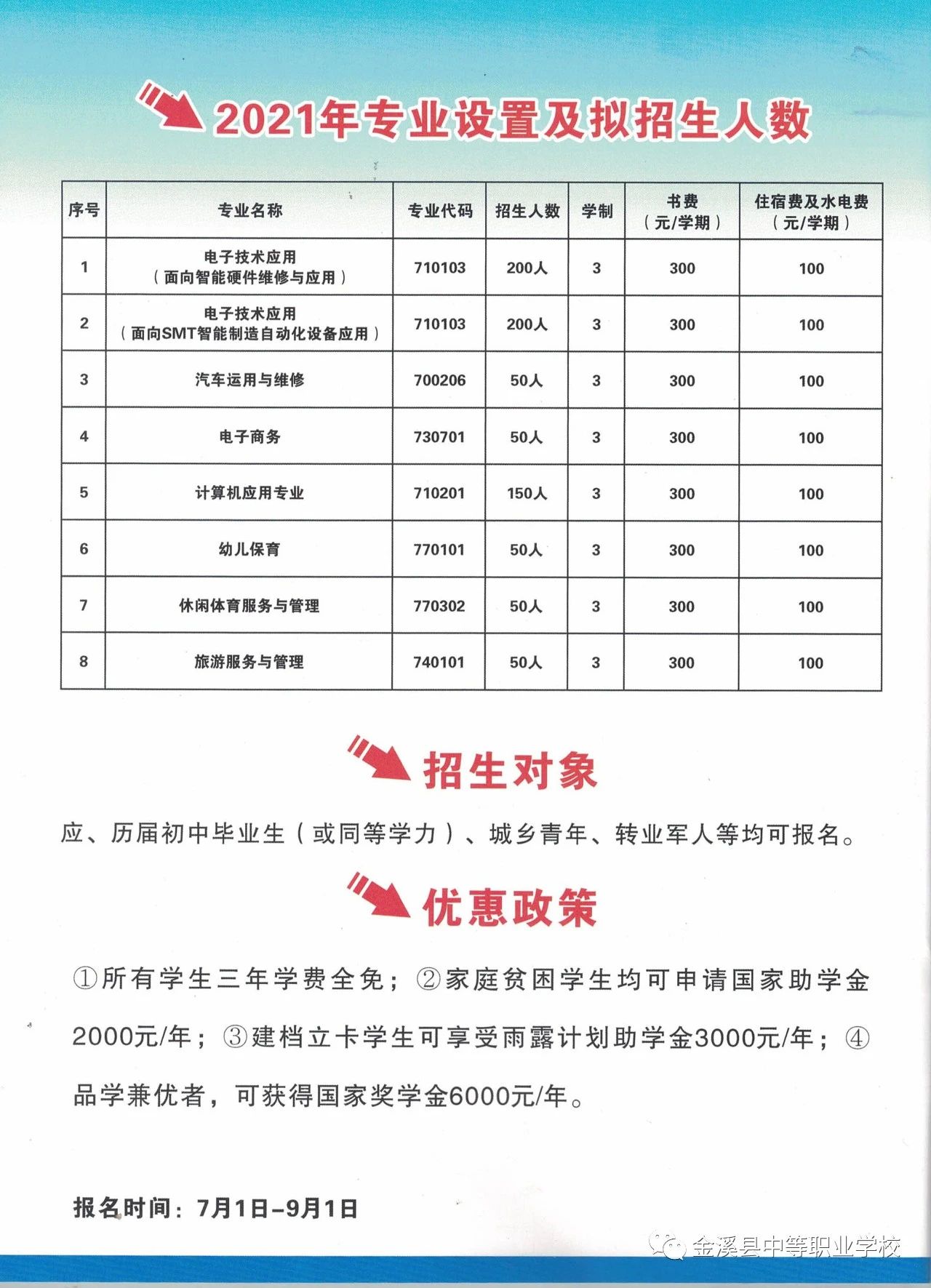 金溪县中等职业学校招生计划