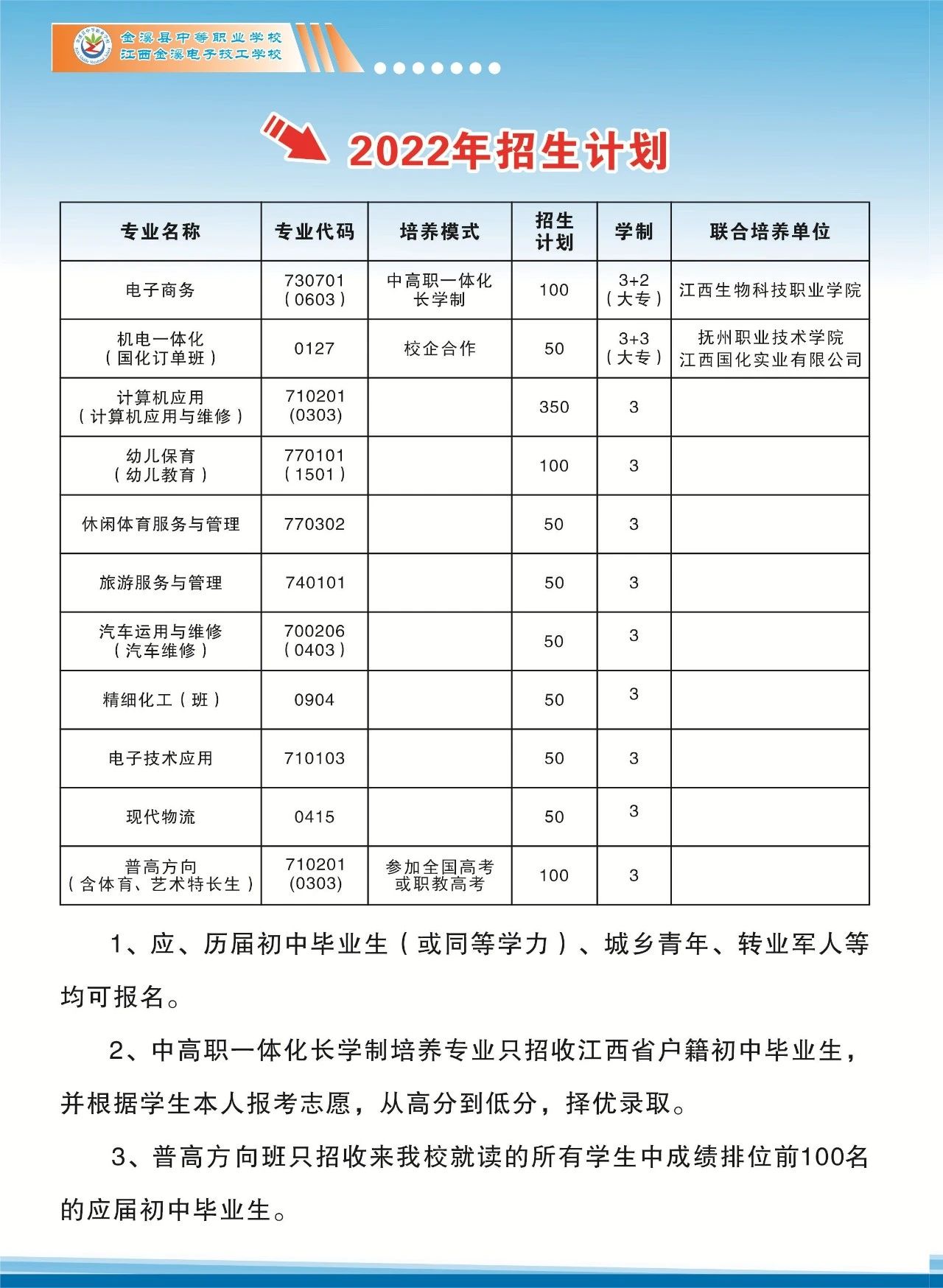 江西金溪电子技工学校招生计划