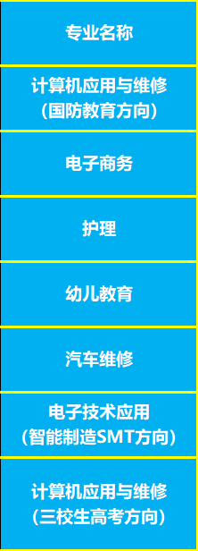 江西万载技工学校招生专业