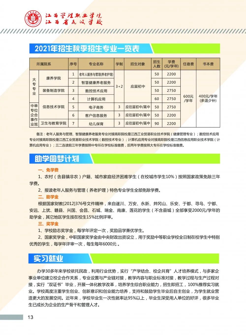 江西省民政学校招生专业