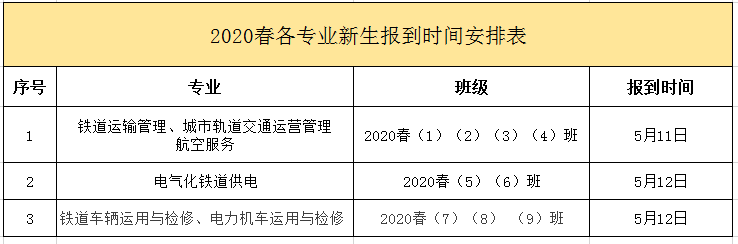 南昌向远轨道技术学校