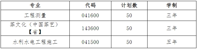 江西省水利水电学校招生计划