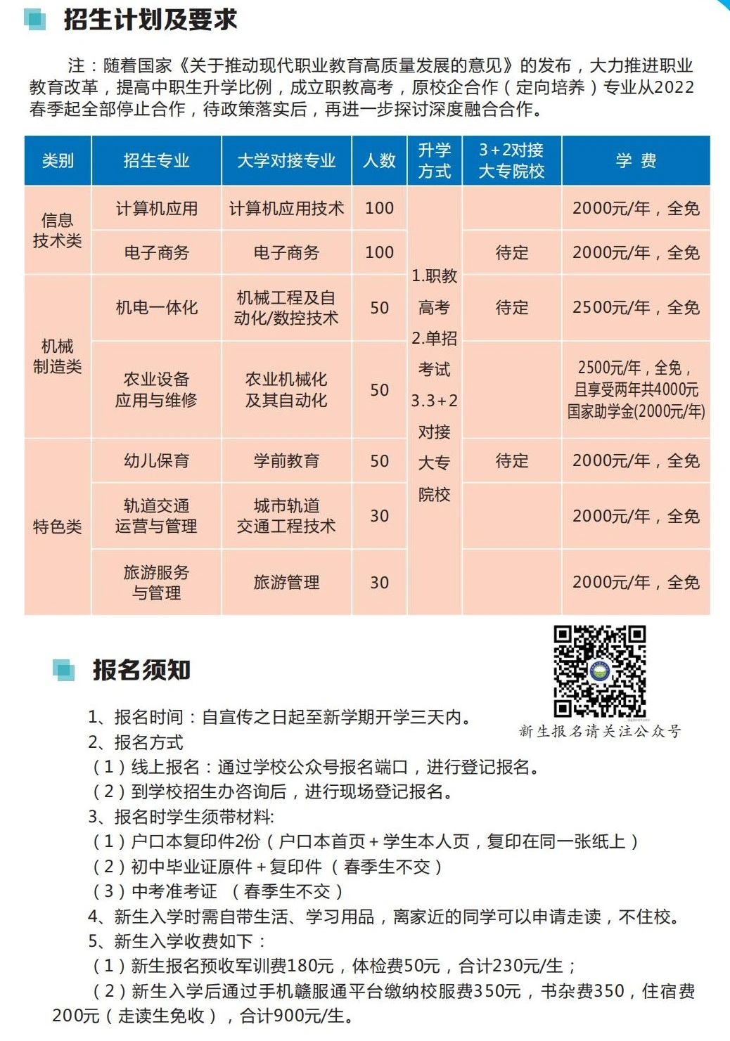 南昌县中等专业学校招生计划