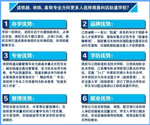 南昌向远轨道技术学校招生简章