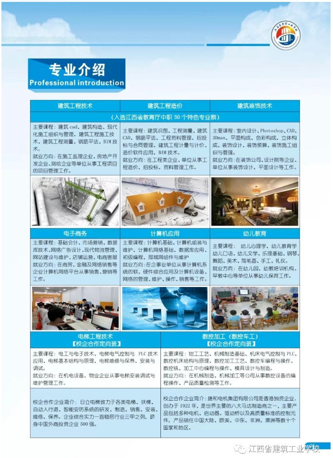 江西省建筑工业学校专业介绍