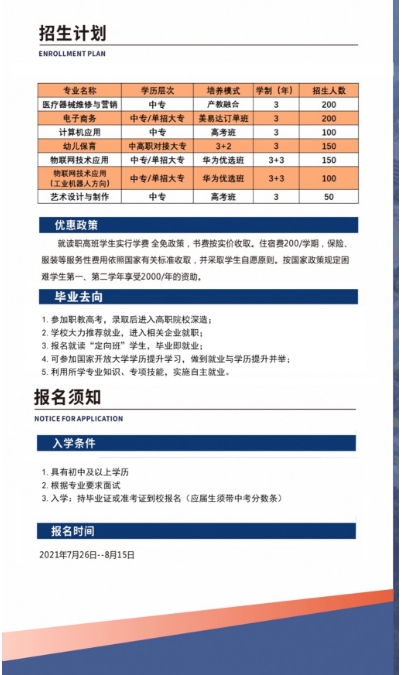 进贤县职业技术高级中学招生计划