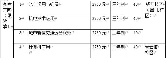 南昌汽车机电学校招生专业