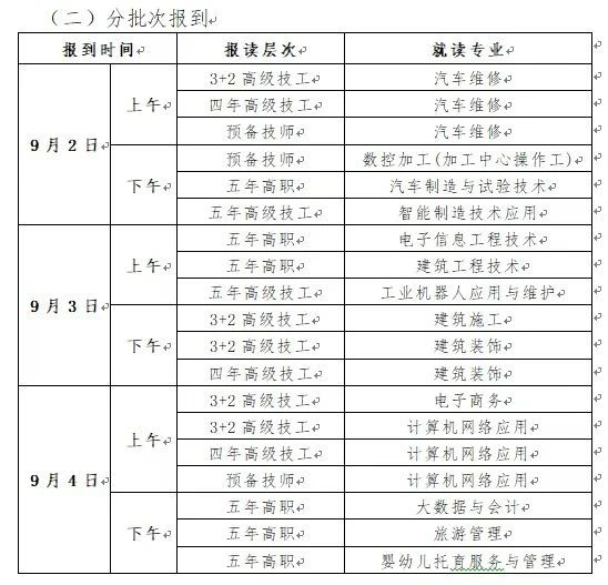 江西现代技师学院