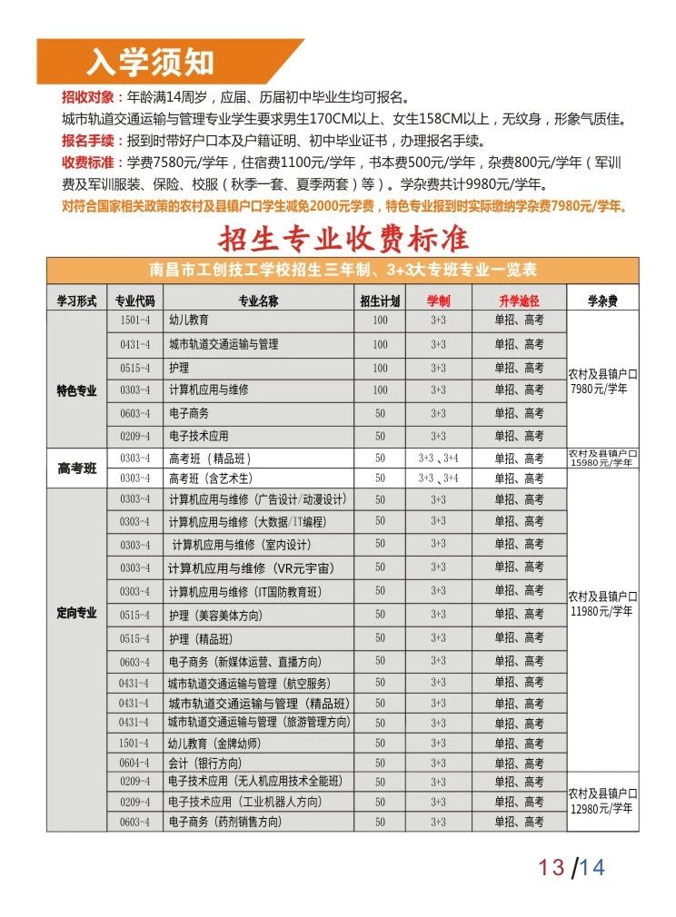 南昌市工创技工学校招生简章