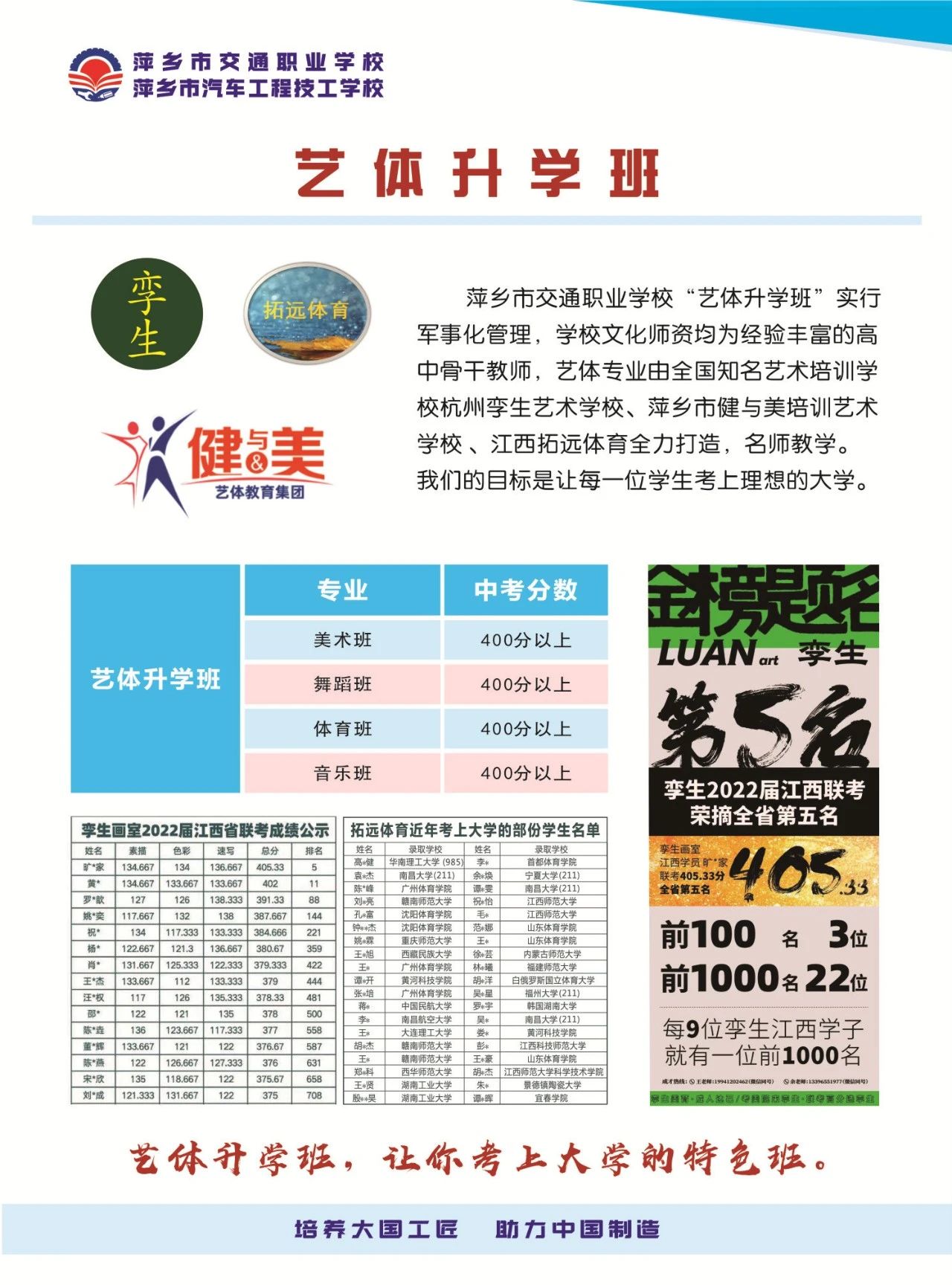 萍乡市交通职业学校升学