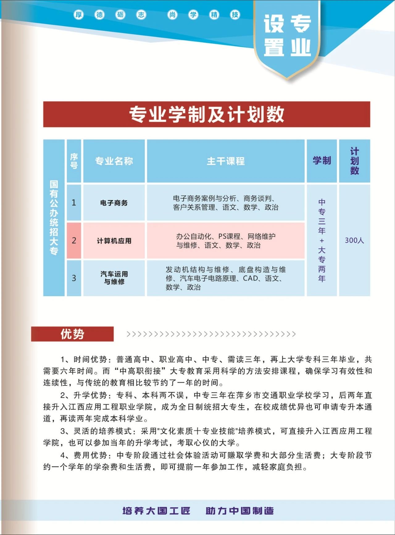 萍乡市交通职业学校升学