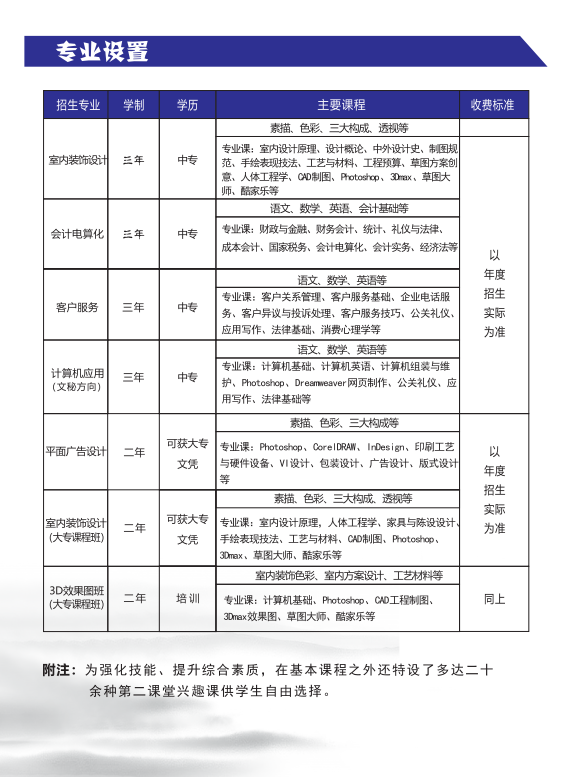 九江庐山西海艺术学校招生专业