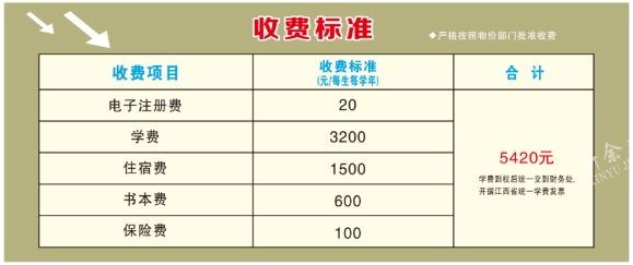 新余司法警官学校收费标准