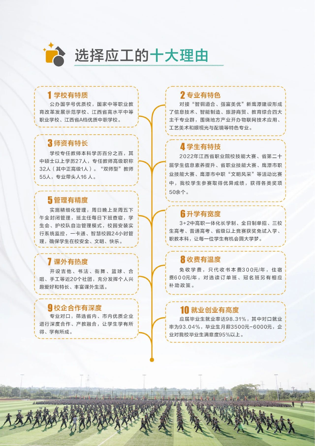 鹰潭应用工程学校