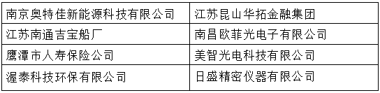 贵溪市职业中学招生简章